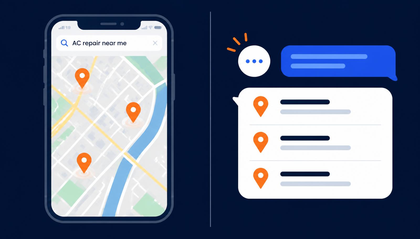 Side-by-side view of a homeowner searching for AC repair on a local map and an AI assistant showing business recommendations