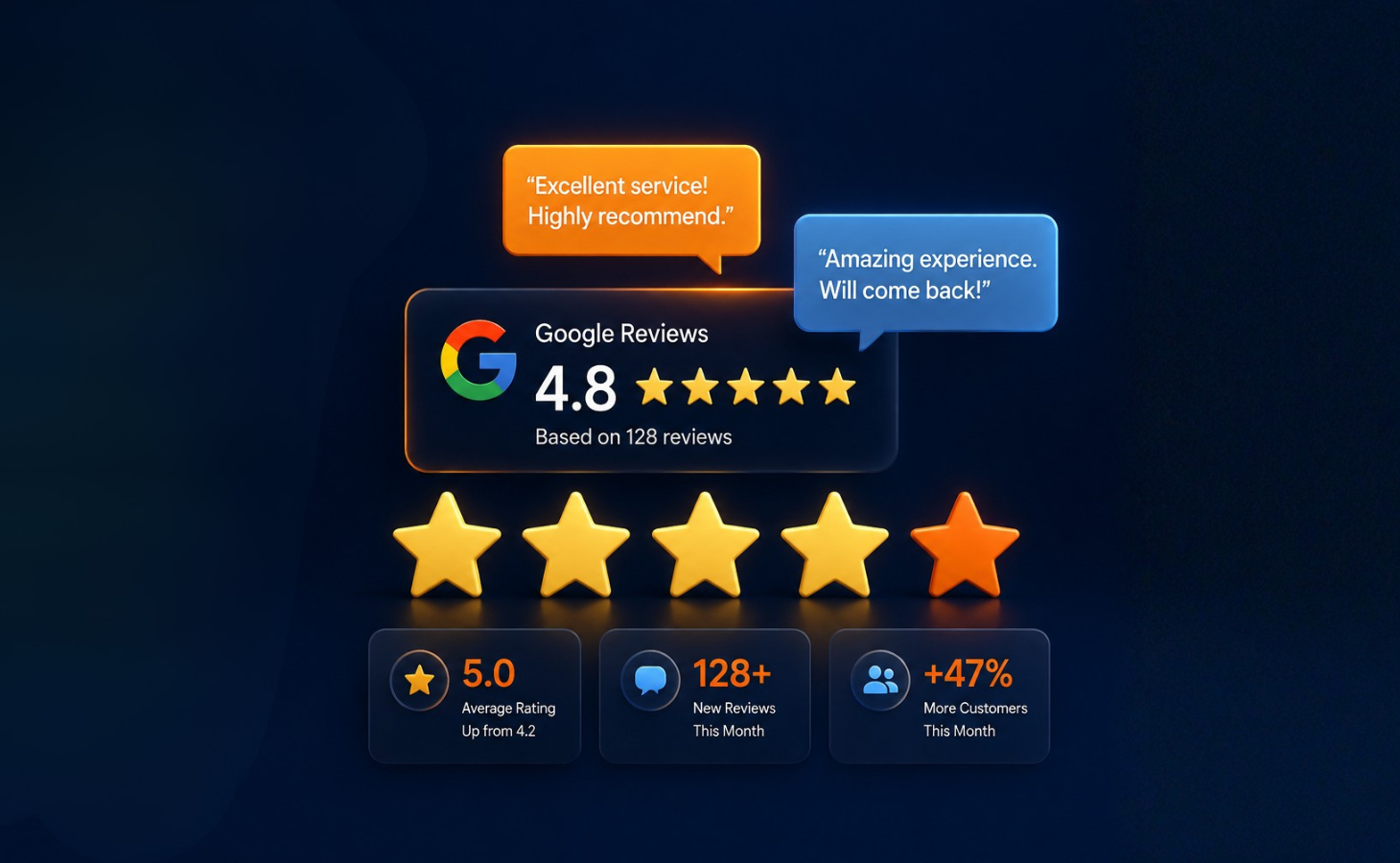 Five star review with speech bubbles