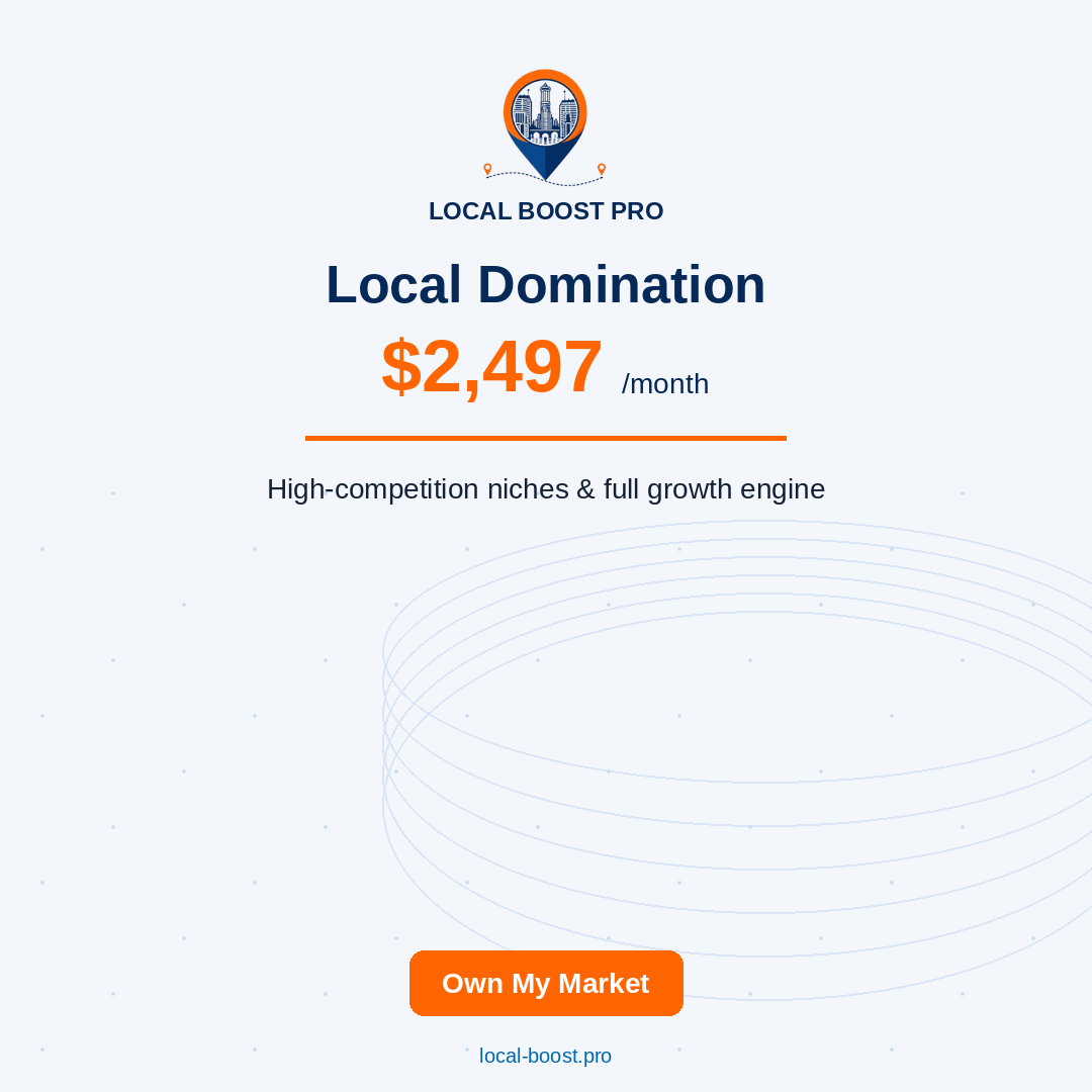 Local Domination $2,497/month package card